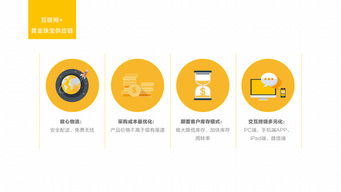 企業(yè)形象策劃與PPT設(shè)計精要 打造卓越品牌視覺呈現(xiàn)